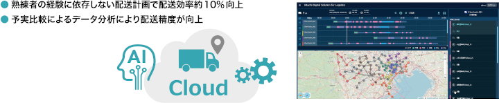 摜FHitachi Digital Solution for Logistics^zœKT[rX