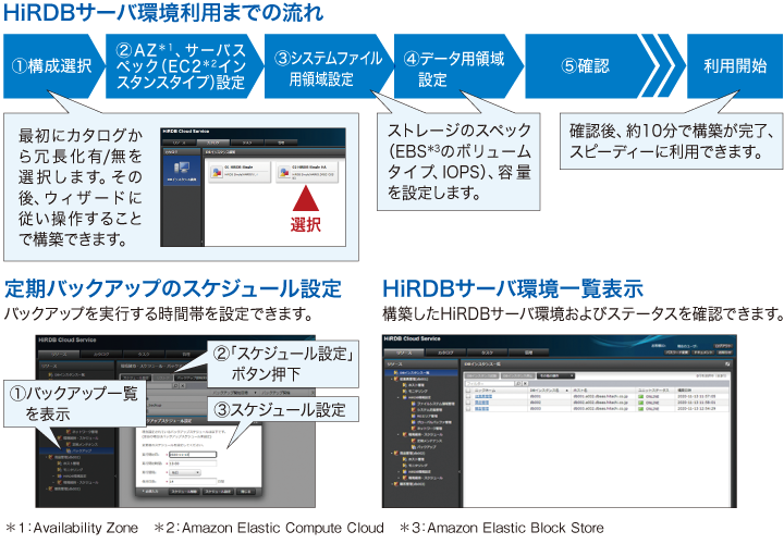 }2 uHiRDB Cloud Servicevp|[^̋@\