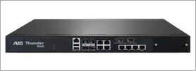 摜FThunder 1060S-10G-ADC