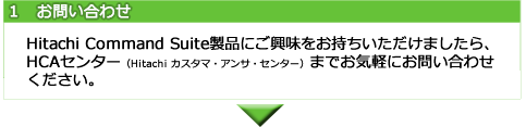 1.₢킹@Hitachi Command Suiteiɂ܂ACyɂ₢킹B