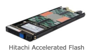 Hitachi Accelerated Flash