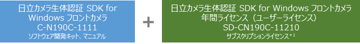 }FJ̔F SDK for Windows tgJC-N190C-1111+J̔F SDK for Windows tgJNԃCZXi[U[CZXjSD-CN190C-11210