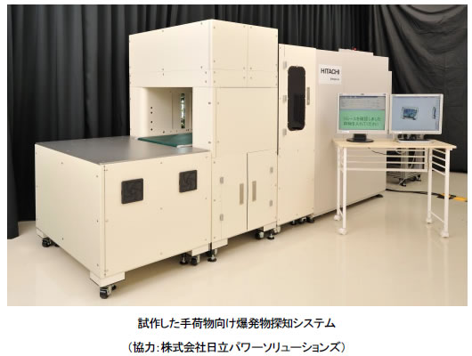 試作した手荷物向け爆発物探知システム（協力：株式会社日立パワーソリューションズ）