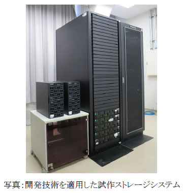 開発技術を適用した試作ストレージシステム