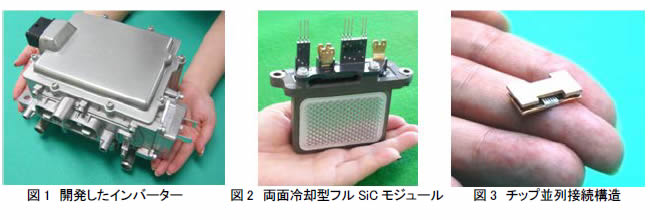 図1　開発したインバーター、図2　両面冷却型フルSiCモジュール、図3　チップ並列接続構造