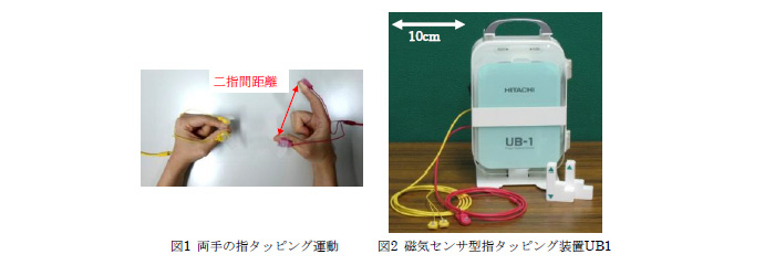 両手の指タッピング運動と磁気センサ型指タッピング装置UB1の写真