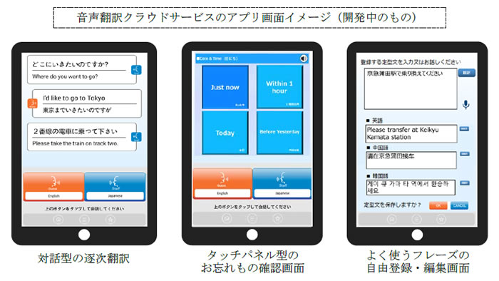 音声翻訳クラウドサービスのアプリ画面イメージ（開発中のもの）