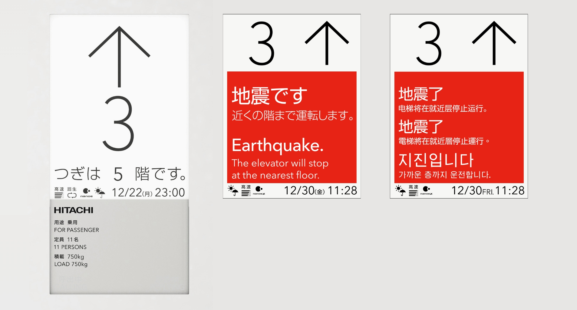 LED表示