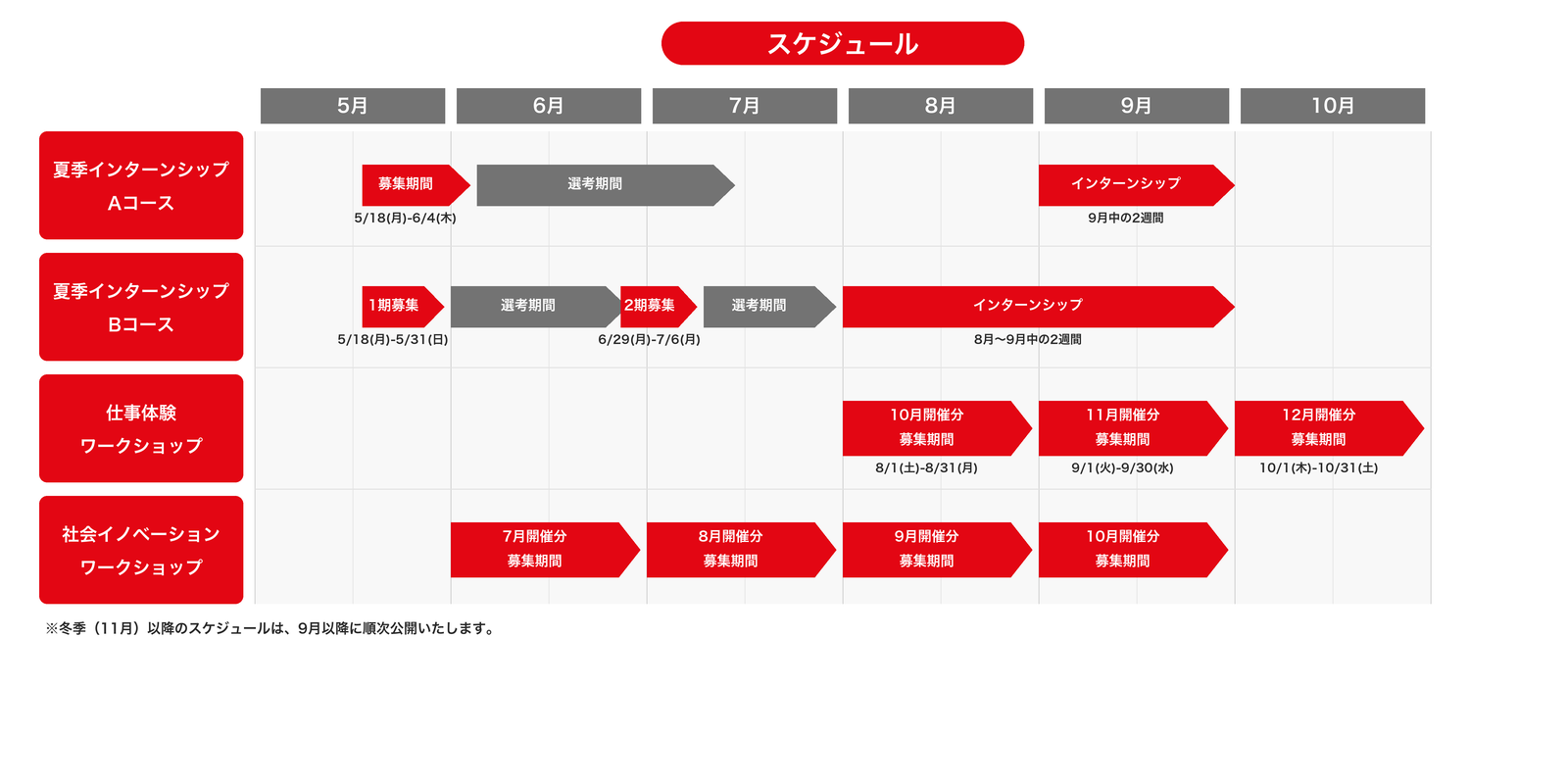 スケジュール