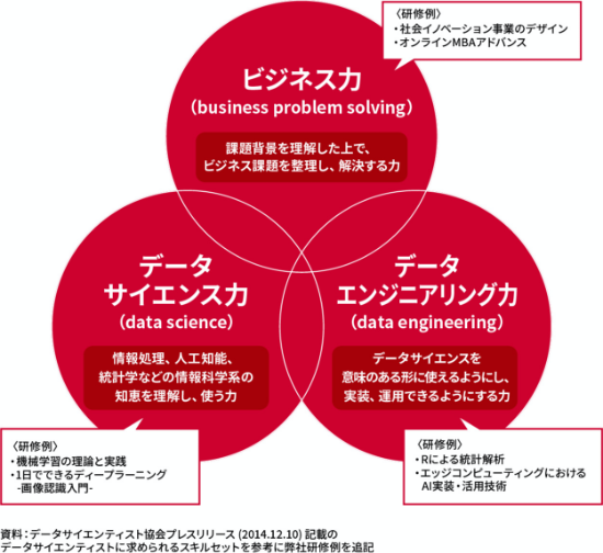 POINT 06の図