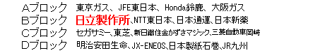 図 : ブロック紹介