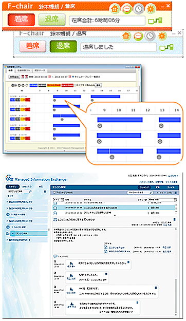 イメージ:短時間で成果を出す働き方